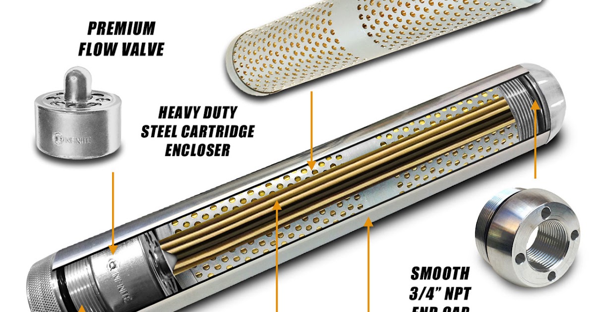 What To Look for When Buying an Aftermarket Fuel Filter?